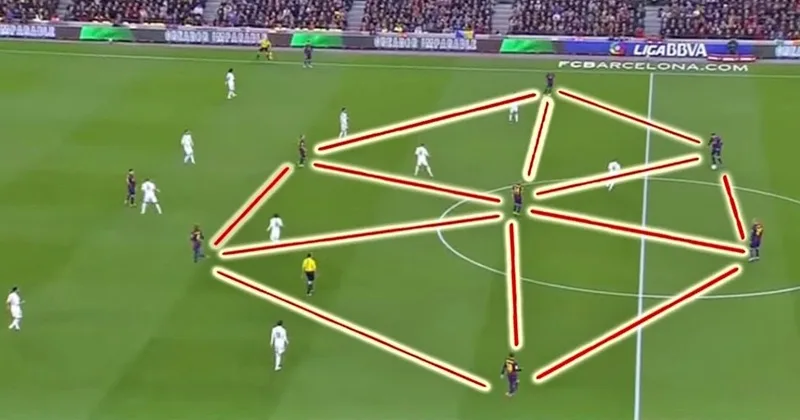 Các khối tam giác di động và cự ly ngắn là bí quyết vận hành cốt lõi của Tiki Taka.